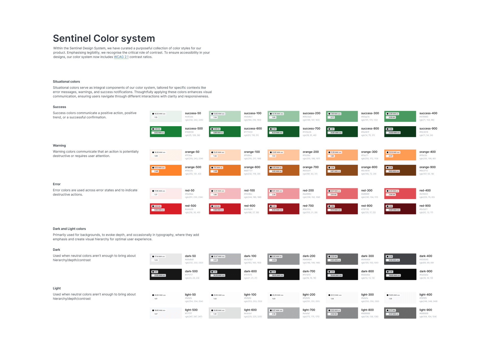 Color styles cont.